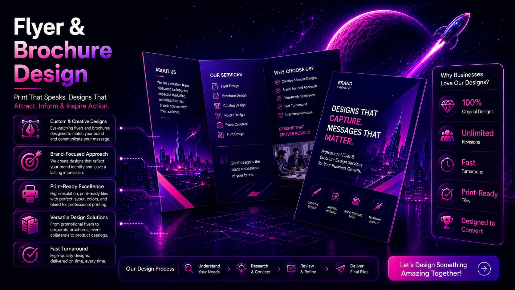 brochure design in coimbatore